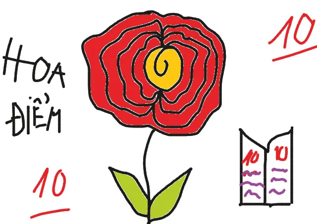 điểm 10